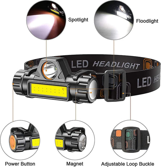 Rechargeable High Power LED Headlamp – Waterproof Headlight with Adjustable Brightness, Magnetic Side & Ergonomic Strap for Camping, Hiking, Fishing & Outdoor Use